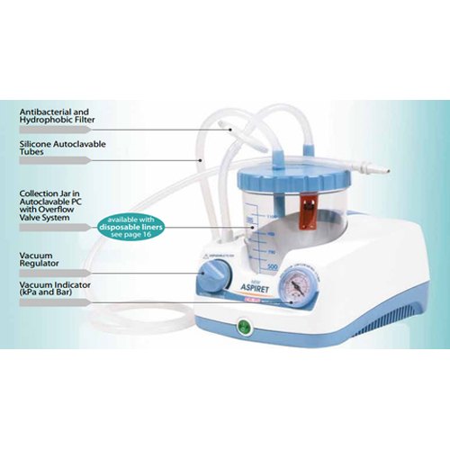 Surgical Suction Unit Aspiret - 15L/min